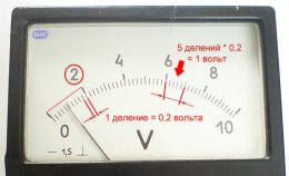 Считывание показаний со шкалы стрелочного вольтметра