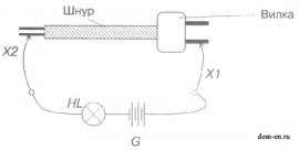Схема подключения электрического пробника при проверке питающего шнура