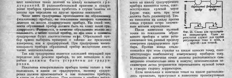 Градуировка Амперметра