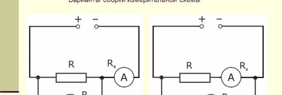 Измерение Сопротивления Методом Амперметра